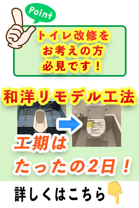 和洋リモデル工法